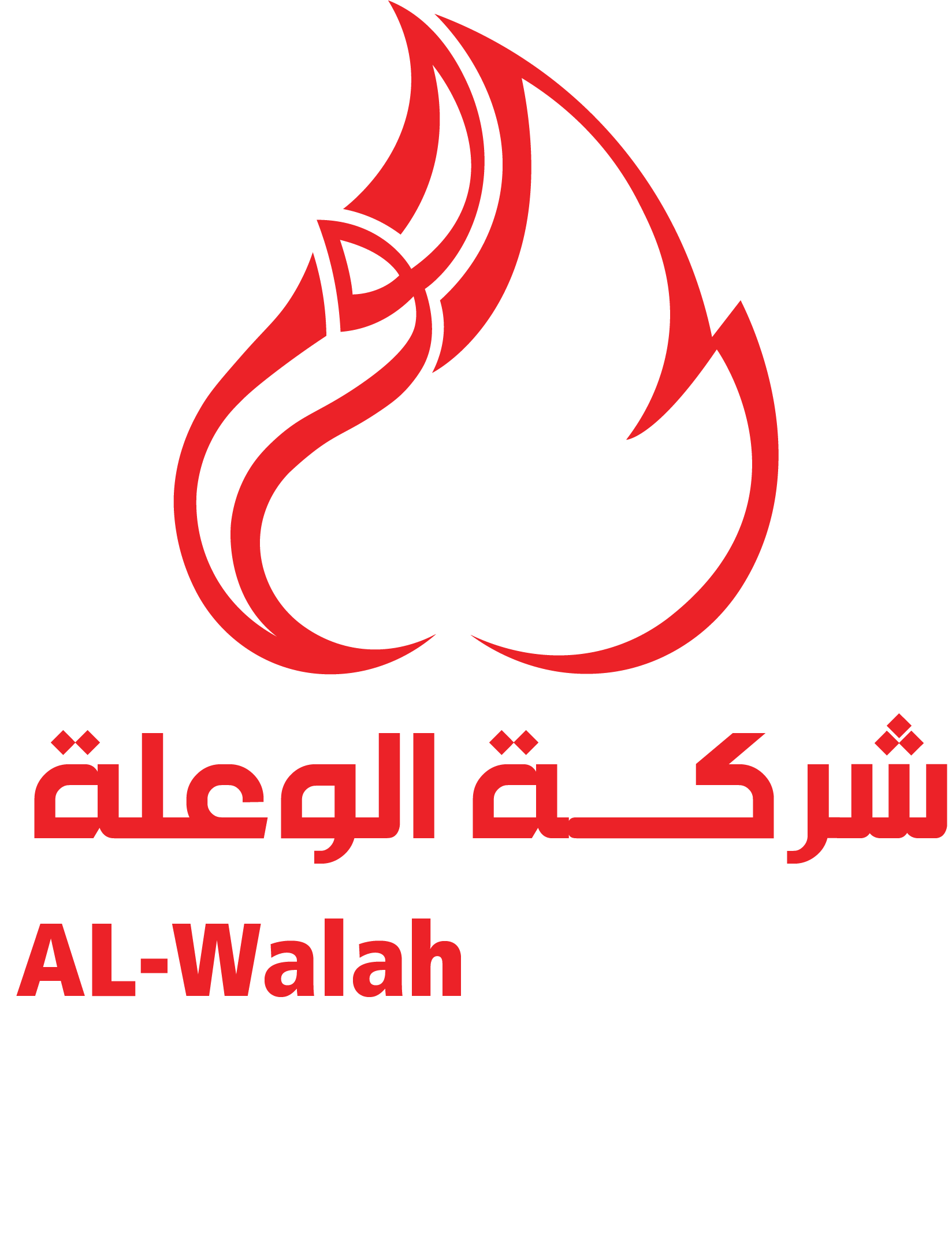 شركة الوعلة للأمن والسلامة